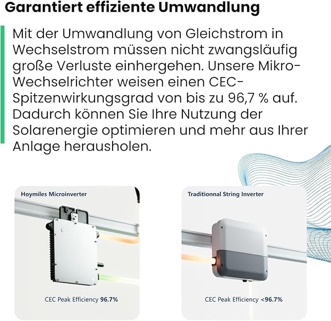 Hoymiles Mikrowechselrichte 800W/2T und 1600W/4T