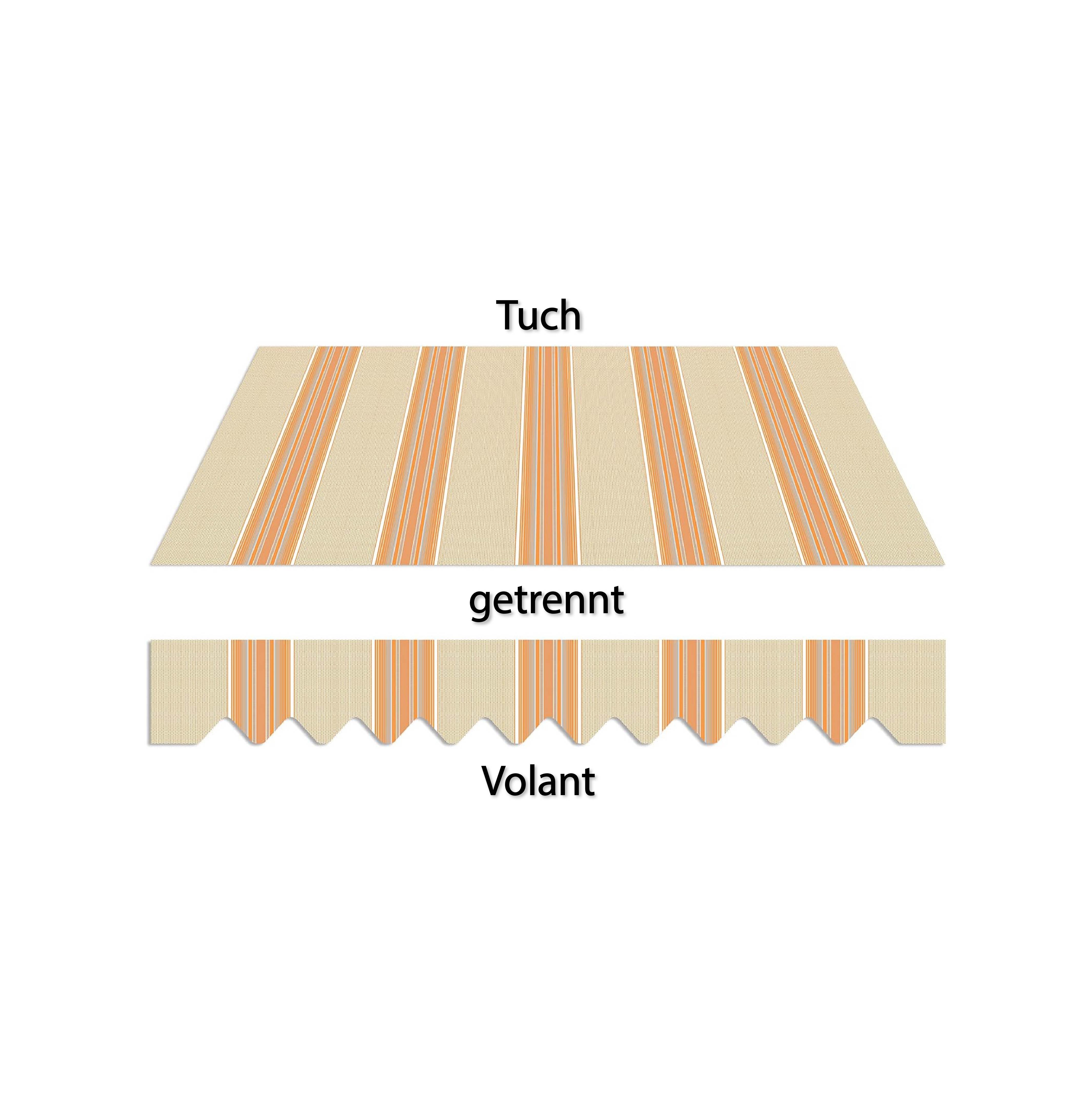 HOME TRENDS Awning fabric 2.87 x 2.5 m 