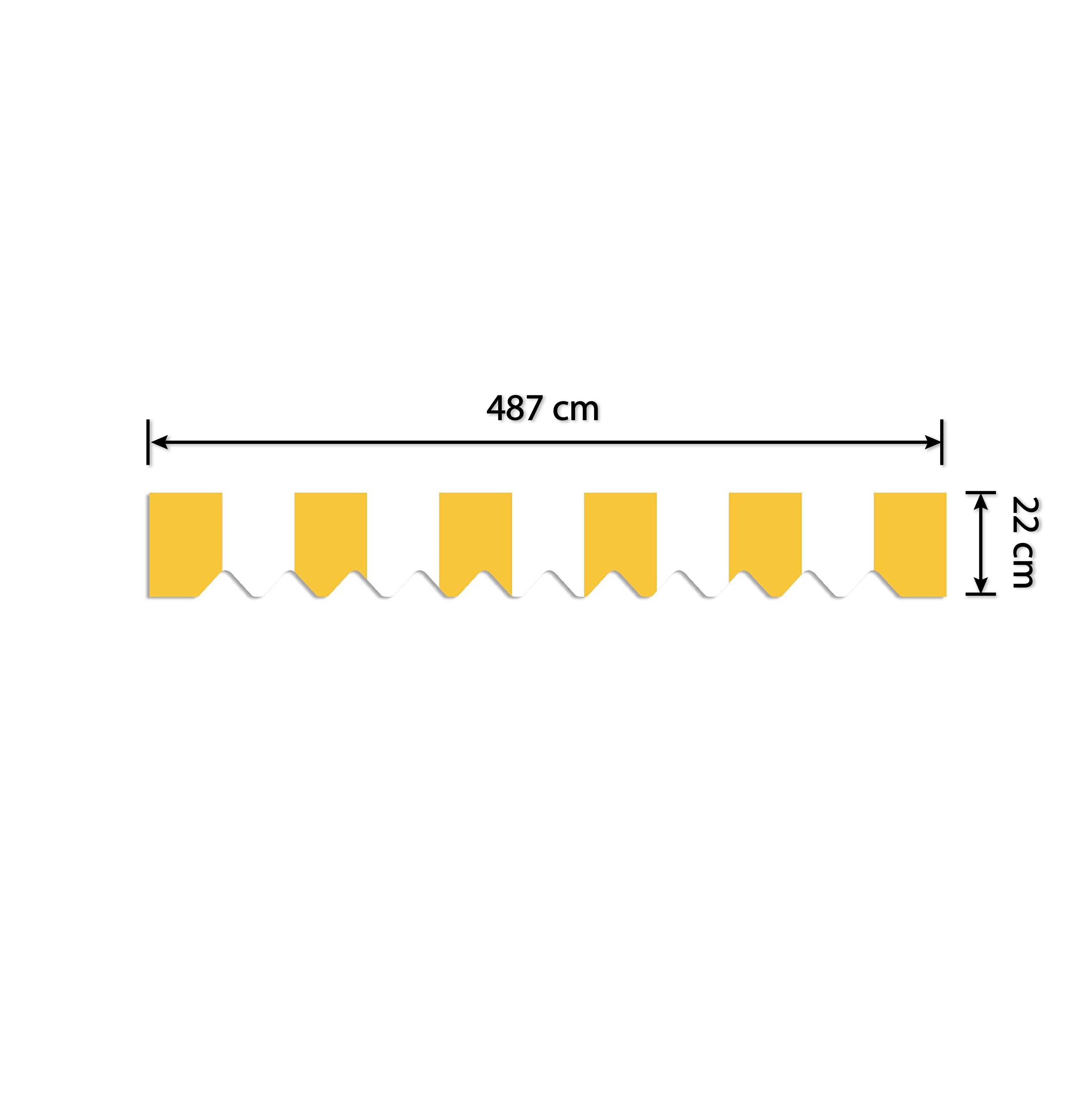 HOME TRENDS Awnings only Valance 487 cm x 22 cm