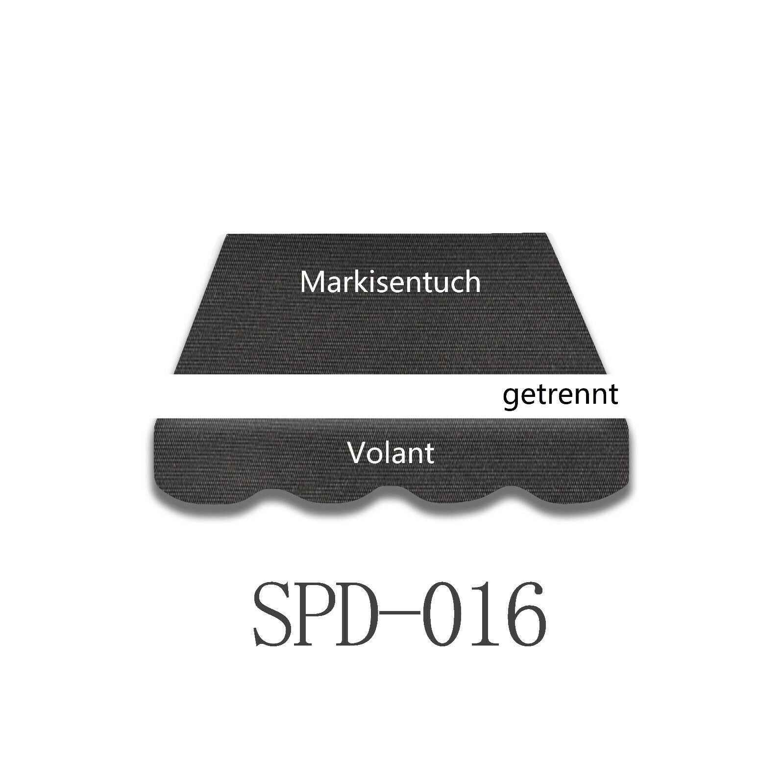 Preiswert Markisenstoff fertig genäht Umrandung mit Diversen Farben und Maße